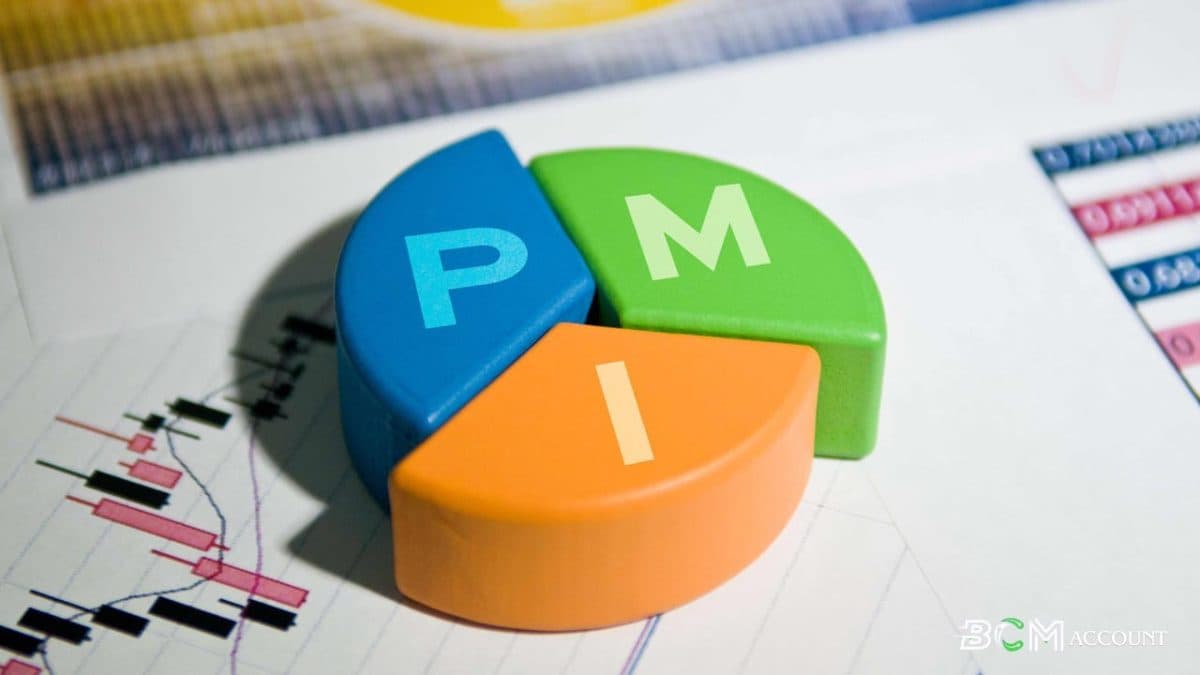 ISM Manufacturing PMI